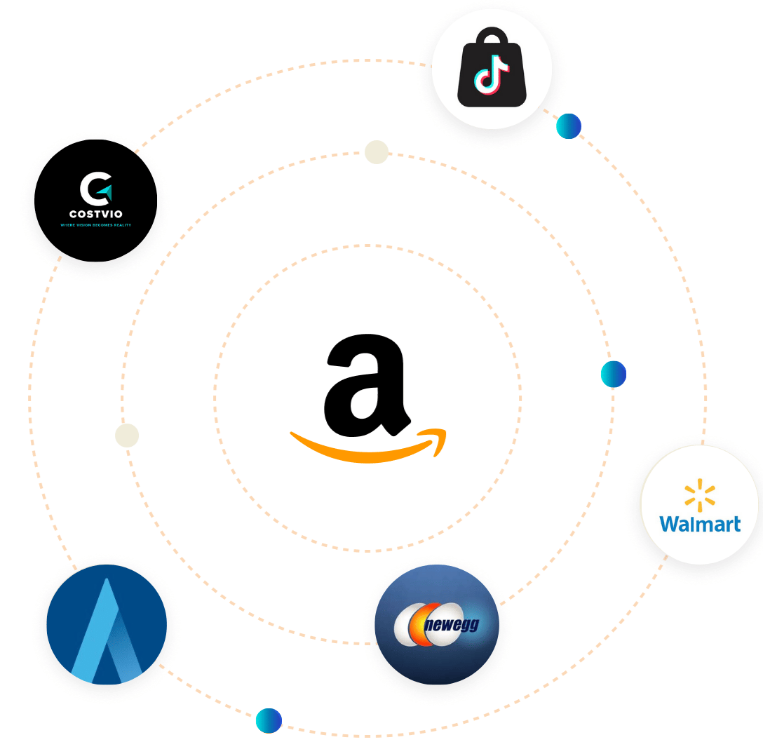 Amazon Advertising Ecosystem